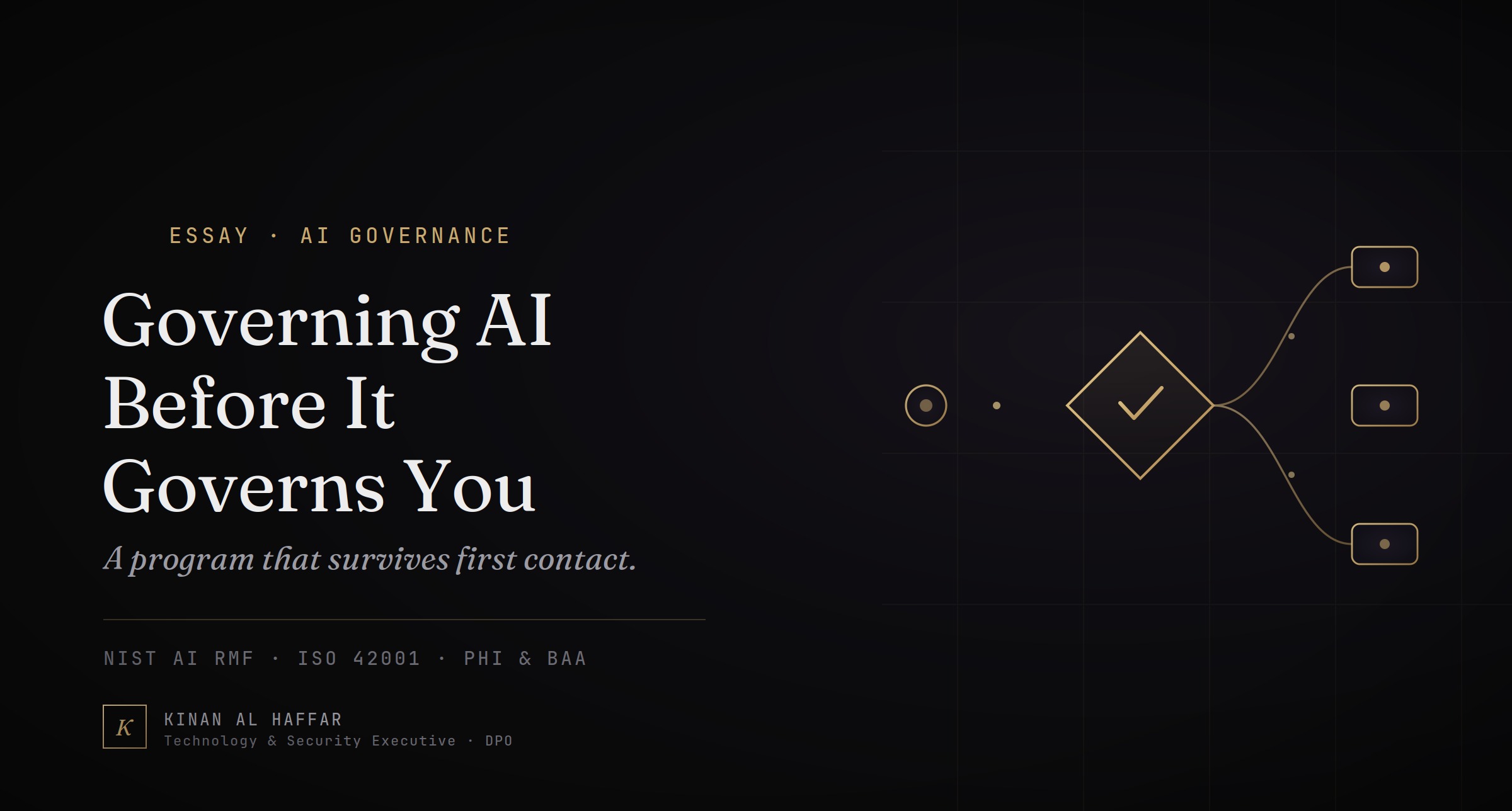 Building an AI Governance Program That Survives First Contact